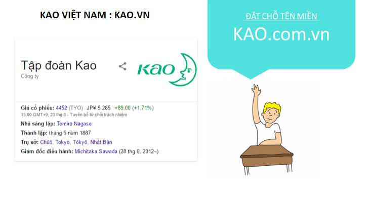 dat-cho-ten-mien-kao-com-vn