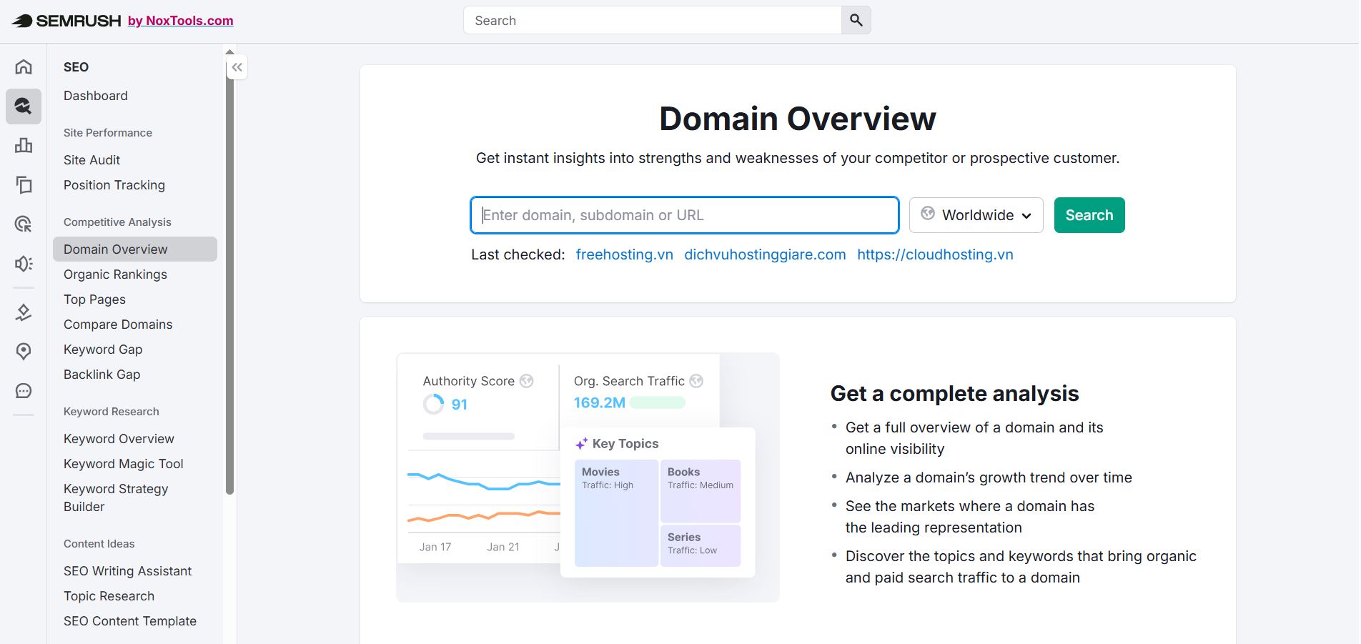 check-ten-mien-voi-semrush